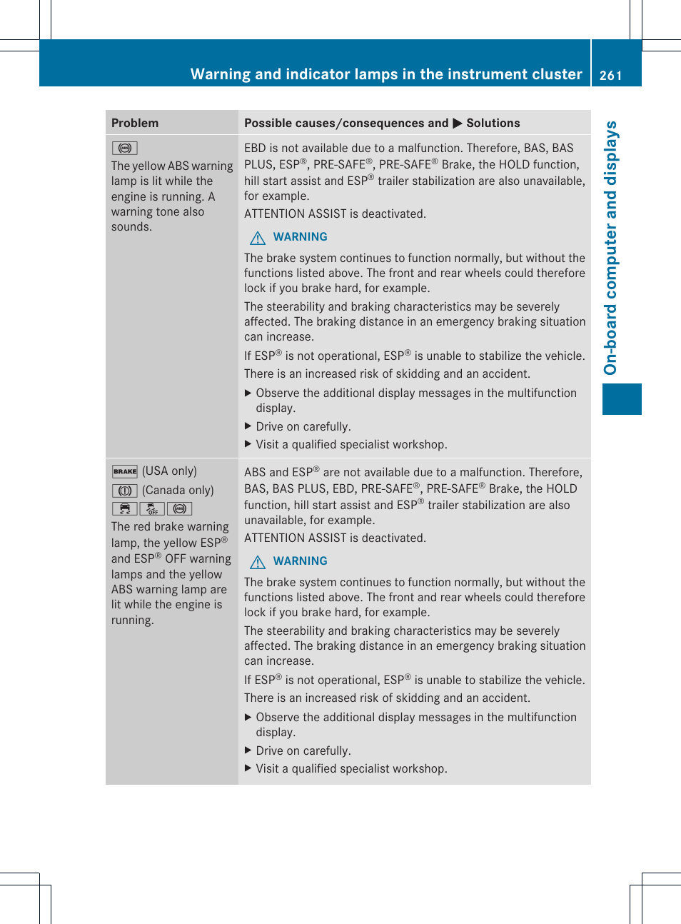 On-board computer and displays | Mercedes-Benz GLK-Class 2013 Owners Manual User Manual | Page 263 / 378