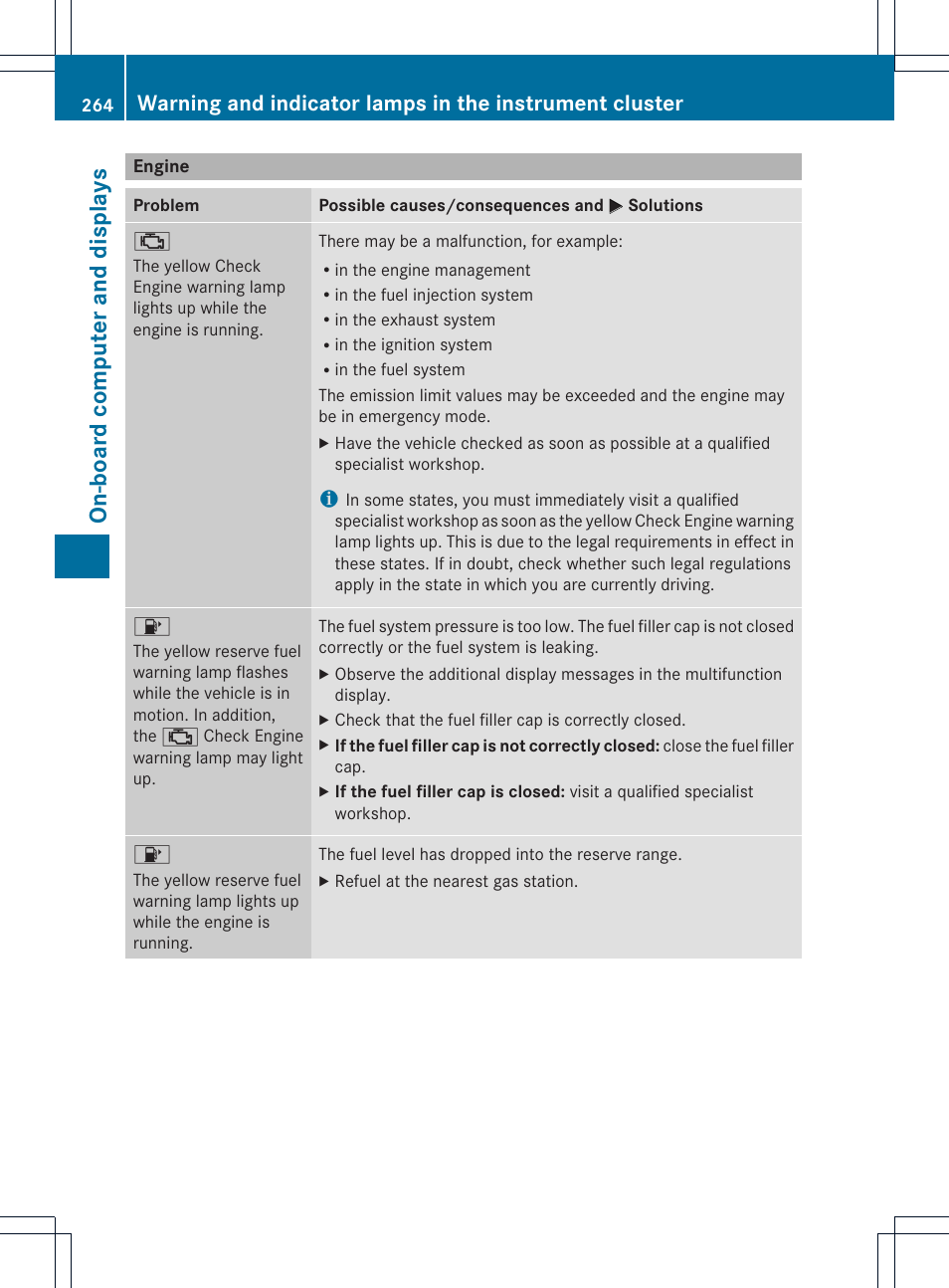 On-board computer and displays | Mercedes-Benz GLK-Class 2013 Owners Manual User Manual | Page 266 / 378