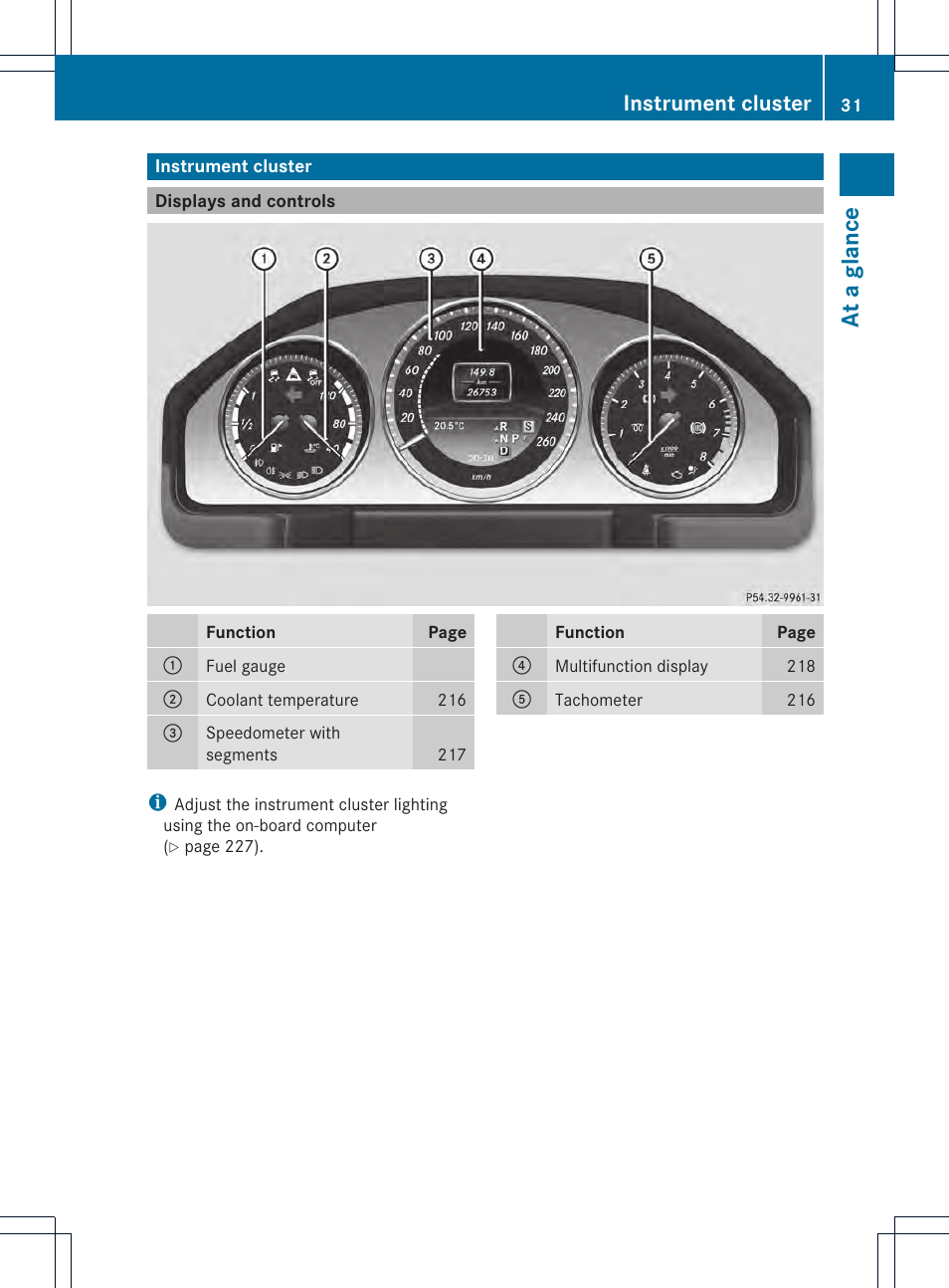 At a glance, Instrument cluster | Mercedes-Benz GLK-Class 2013 Owners Manual User Manual | Page 33 / 378