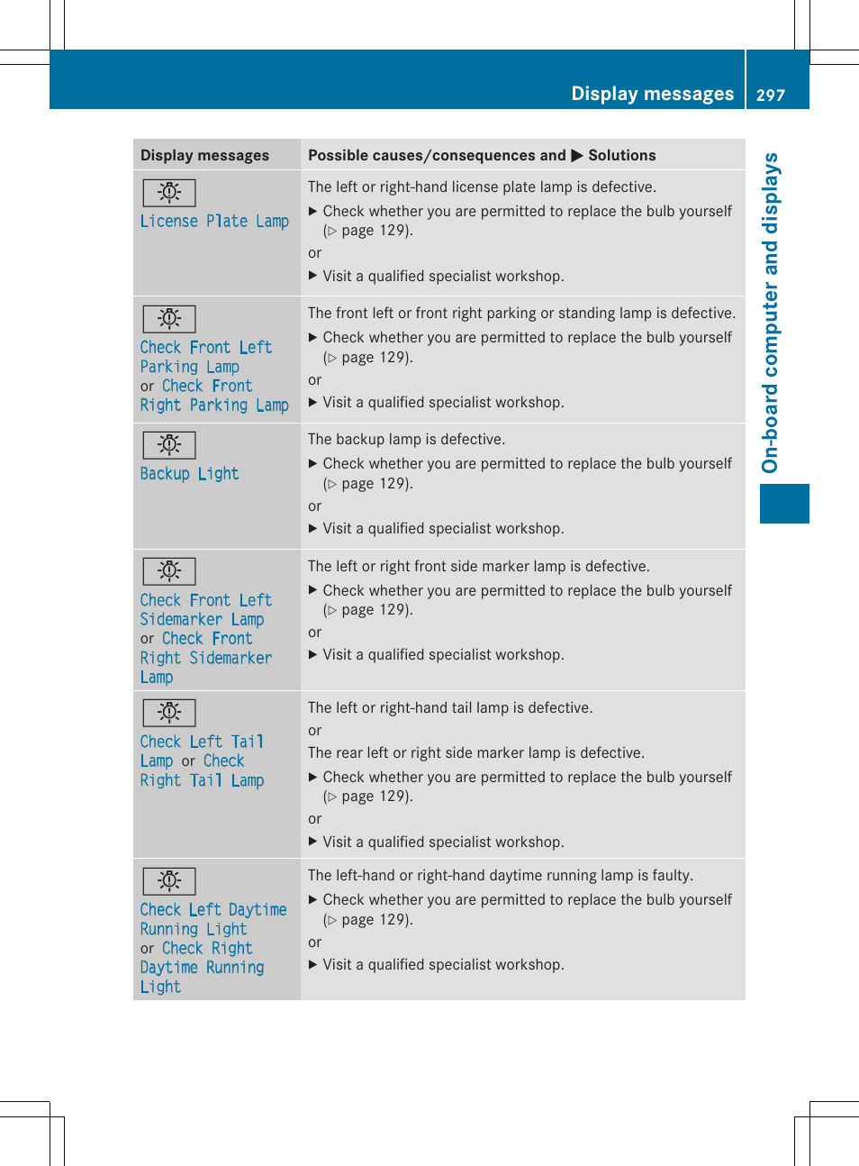 On-boa rd comp uter and disp lays, Display messages | Mercedes-Benz M-Class 2013 Owners Manual User Manual | Page 299 / 458