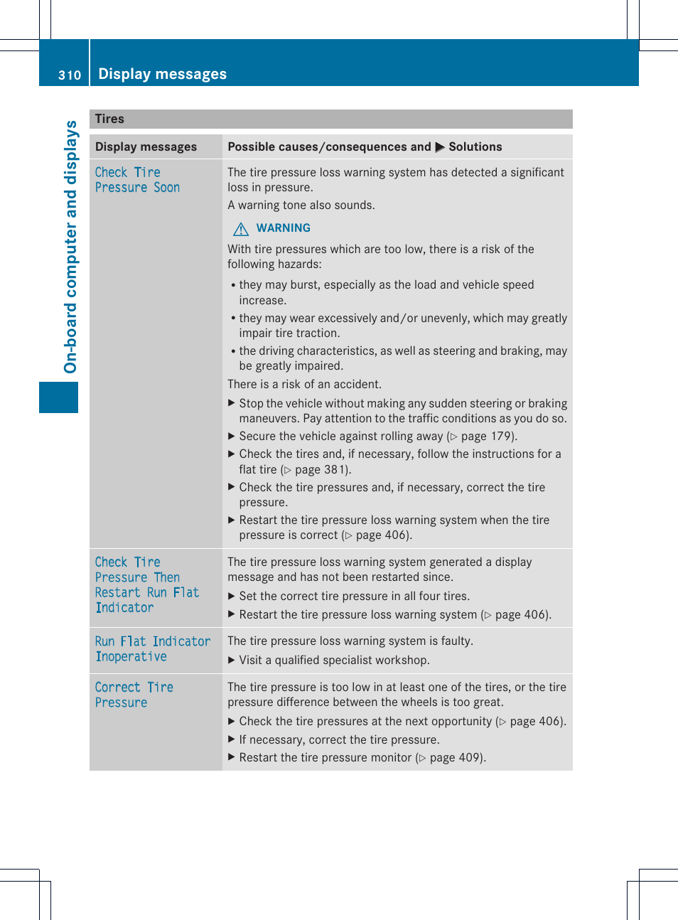 On-board computer and displays, Display messages | Mercedes-Benz M-Class 2013 Owners Manual User Manual | Page 312 / 458