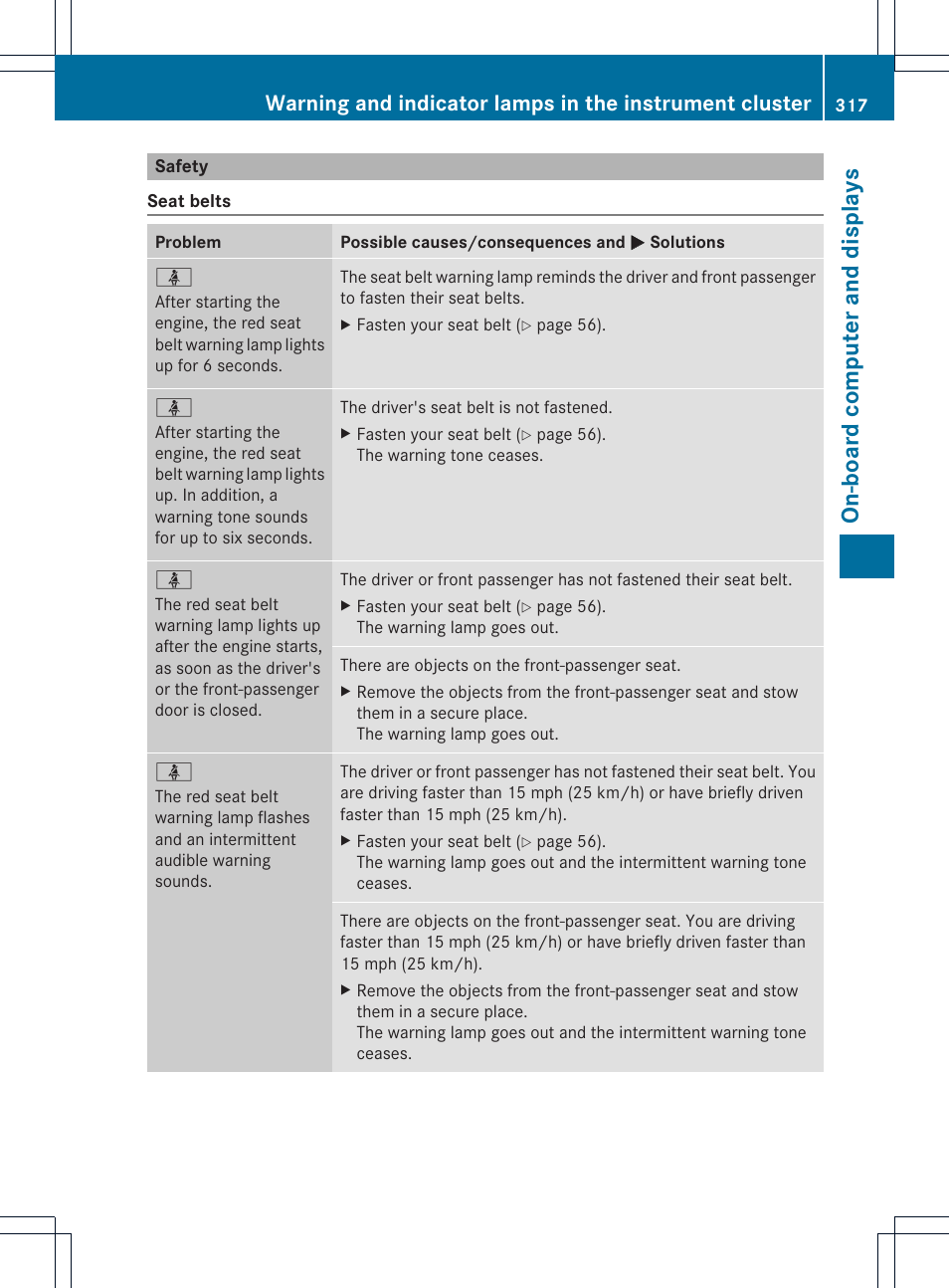 On- boar d comp ut er and dis pla ys | Mercedes-Benz M-Class 2013 Owners Manual User Manual | Page 319 / 458