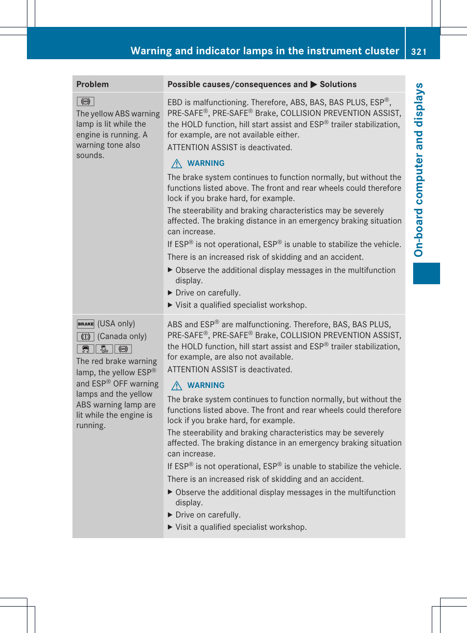 On-board computer and displays | Mercedes-Benz M-Class 2013 Owners Manual User Manual | Page 323 / 458