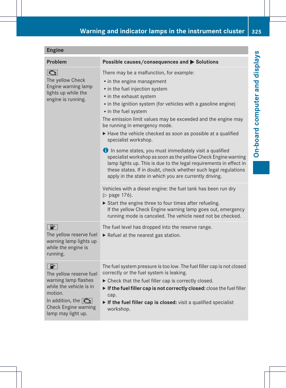 On-board computer and displays | Mercedes-Benz M-Class 2013 Owners Manual User Manual | Page 327 / 458