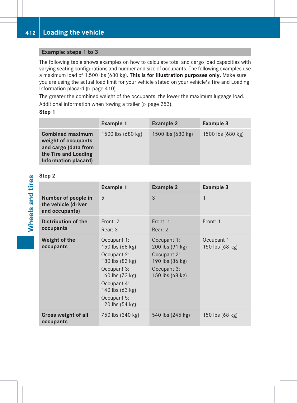Wheels and tires, Loading the vehicle | Mercedes-Benz M-Class 2013 Owners Manual User Manual | Page 414 / 458