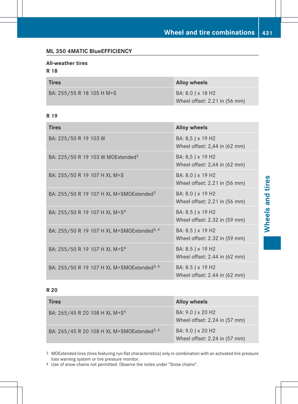 Wheels and tires, Wheel and tire combinations | Mercedes-Benz M-Class 2013 Owners Manual User Manual | Page 433 / 458