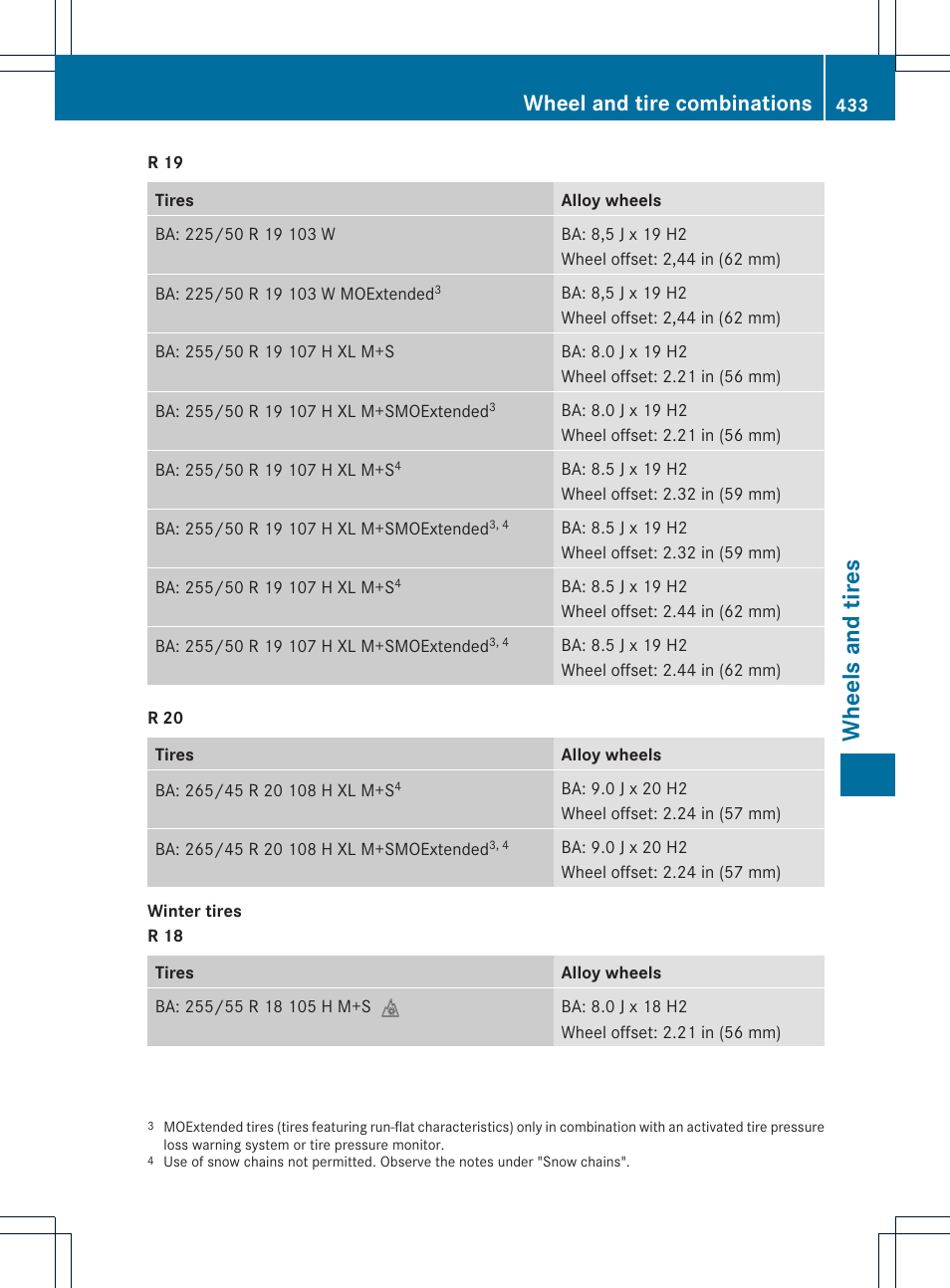 Wheels and tires, Wheel and tire combinations | Mercedes-Benz M-Class 2013 Owners Manual User Manual | Page 435 / 458