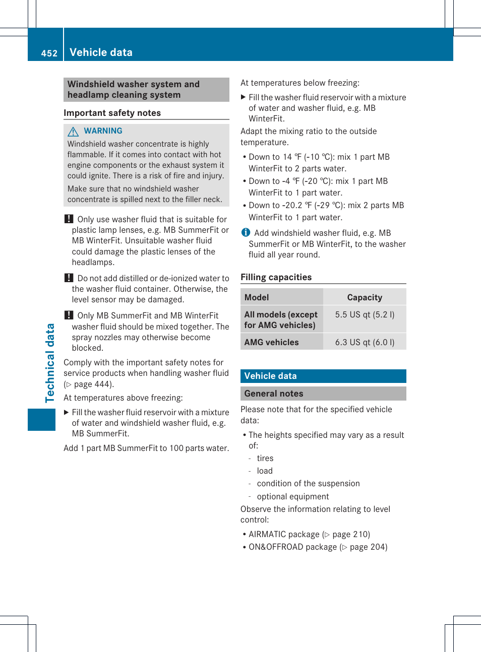Technical data, Vehicle data | Mercedes-Benz M-Class 2013 Owners Manual User Manual | Page 454 / 458