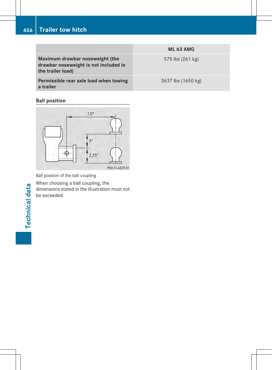 Techn ical data, Trailer tow hitch | Mercedes-Benz M-Class 2013 Owners Manual User Manual | Page 458 / 458