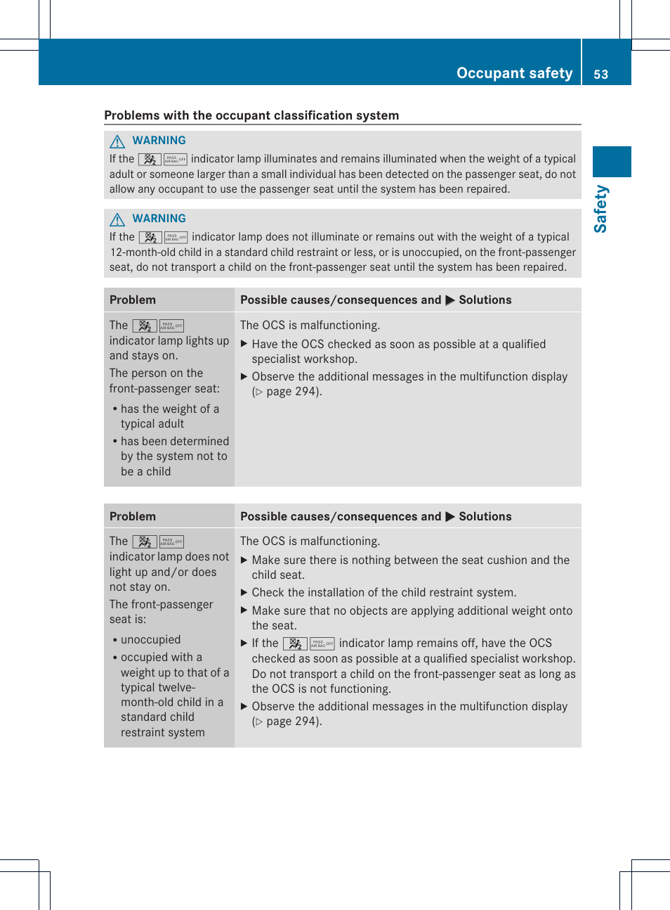 Safet y, Occupant safety | Mercedes-Benz M-Class 2013 Owners Manual User Manual | Page 55 / 458