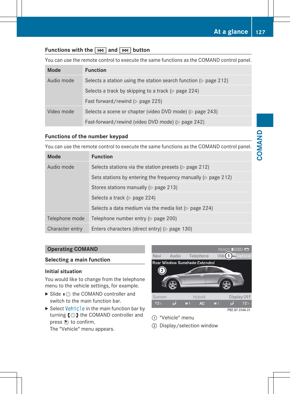 Operating comand, Comand, At a glance | Mercedes-Benz S-Class 2012 User Manual | Page 129 / 536