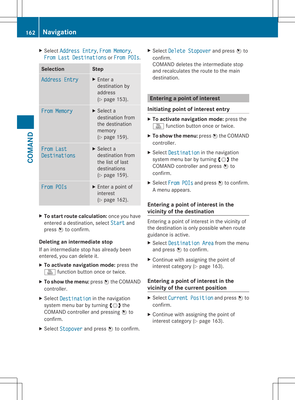 Entering a point of interest, Comand, Navigation | Mercedes-Benz S-Class 2012 User Manual | Page 164 / 536