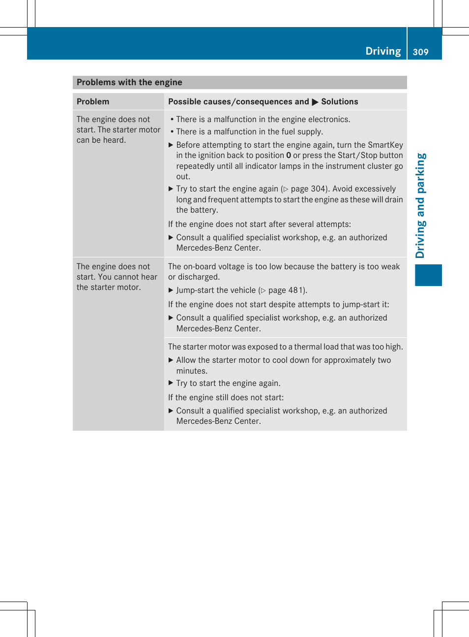 Problems with the engine, Driving and parking, Driving | Mercedes-Benz S-Class 2012 User Manual | Page 311 / 536