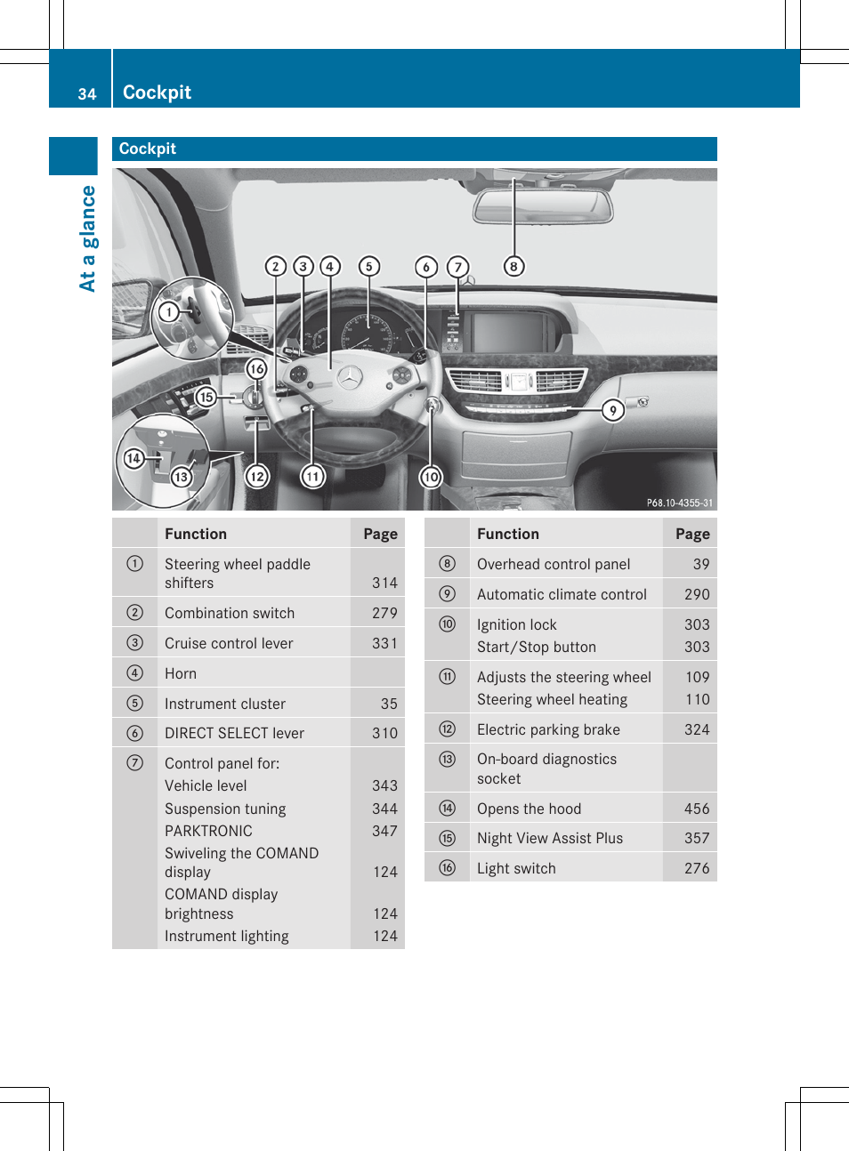 At a glance, Cockpit | Mercedes-Benz S-Class 2012 User Manual | Page 36 / 536