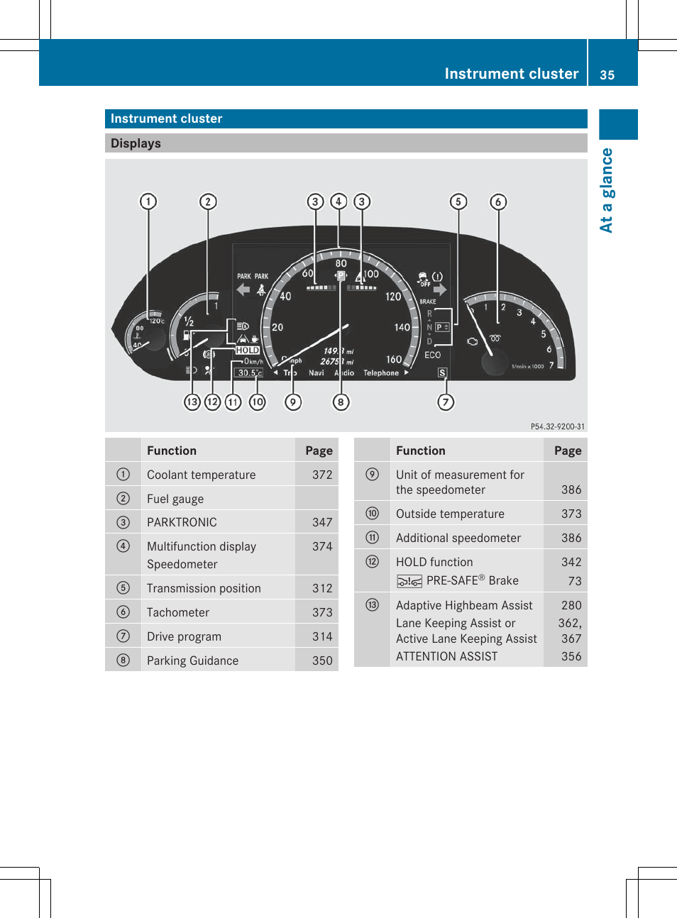 Instrument cluster, Displays, At a glance | Mercedes-Benz S-Class 2012 User Manual | Page 37 / 536