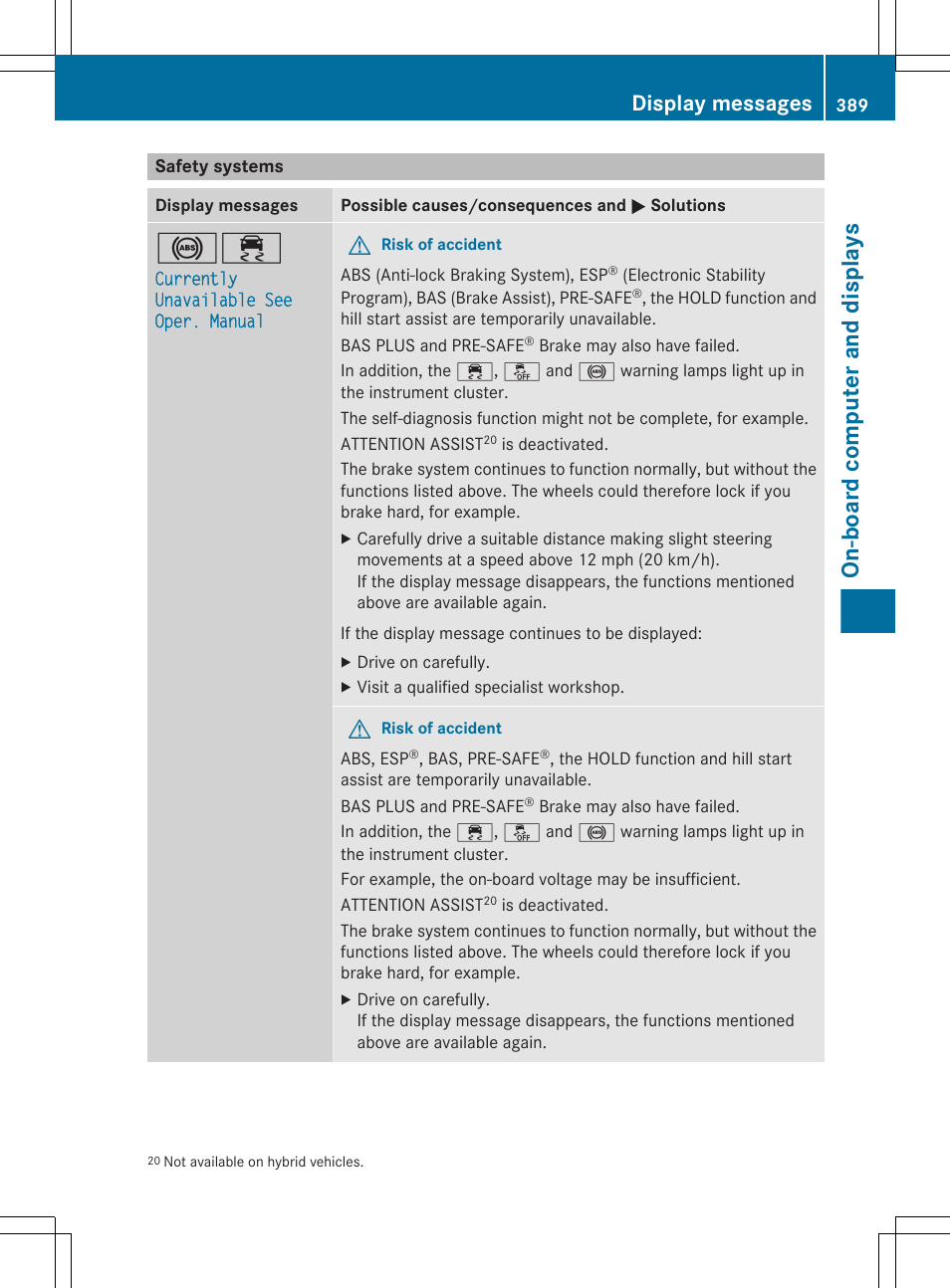 Safety systems, On-board computer and displays, Display messages | Mercedes-Benz S-Class 2012 User Manual | Page 391 / 536