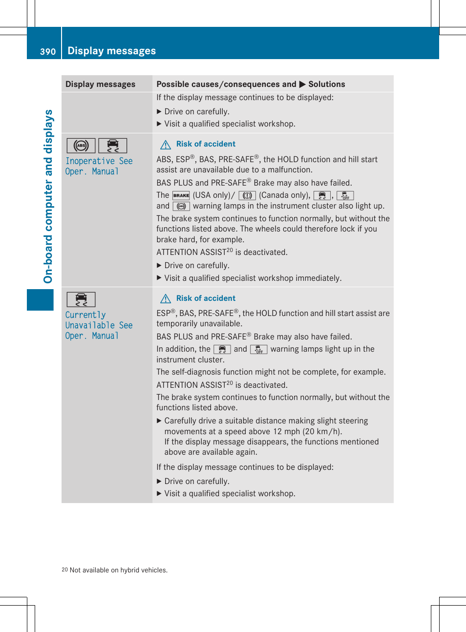 On-board computer and displays, Display messages | Mercedes-Benz S-Class 2012 User Manual | Page 392 / 536