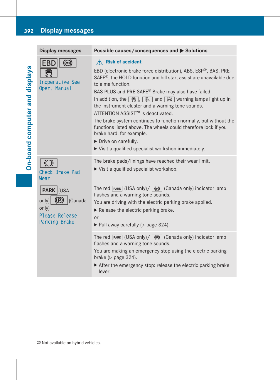 Messages, On-board computer and displays, Display messages | Mercedes-Benz S-Class 2012 User Manual | Page 394 / 536