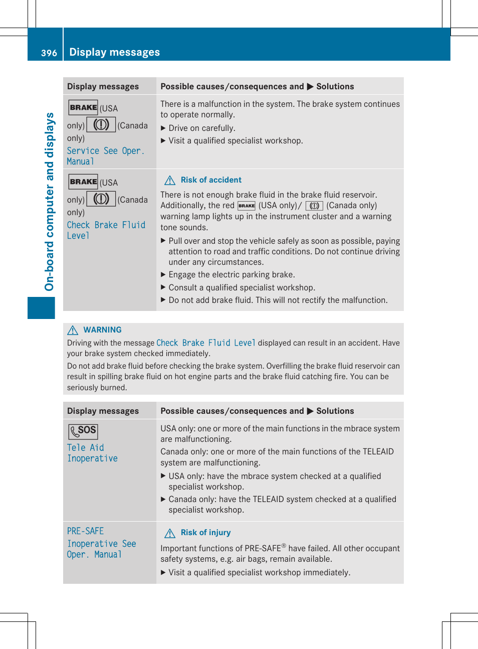 On-board computer and displays, Display messages | Mercedes-Benz S-Class 2012 User Manual | Page 398 / 536