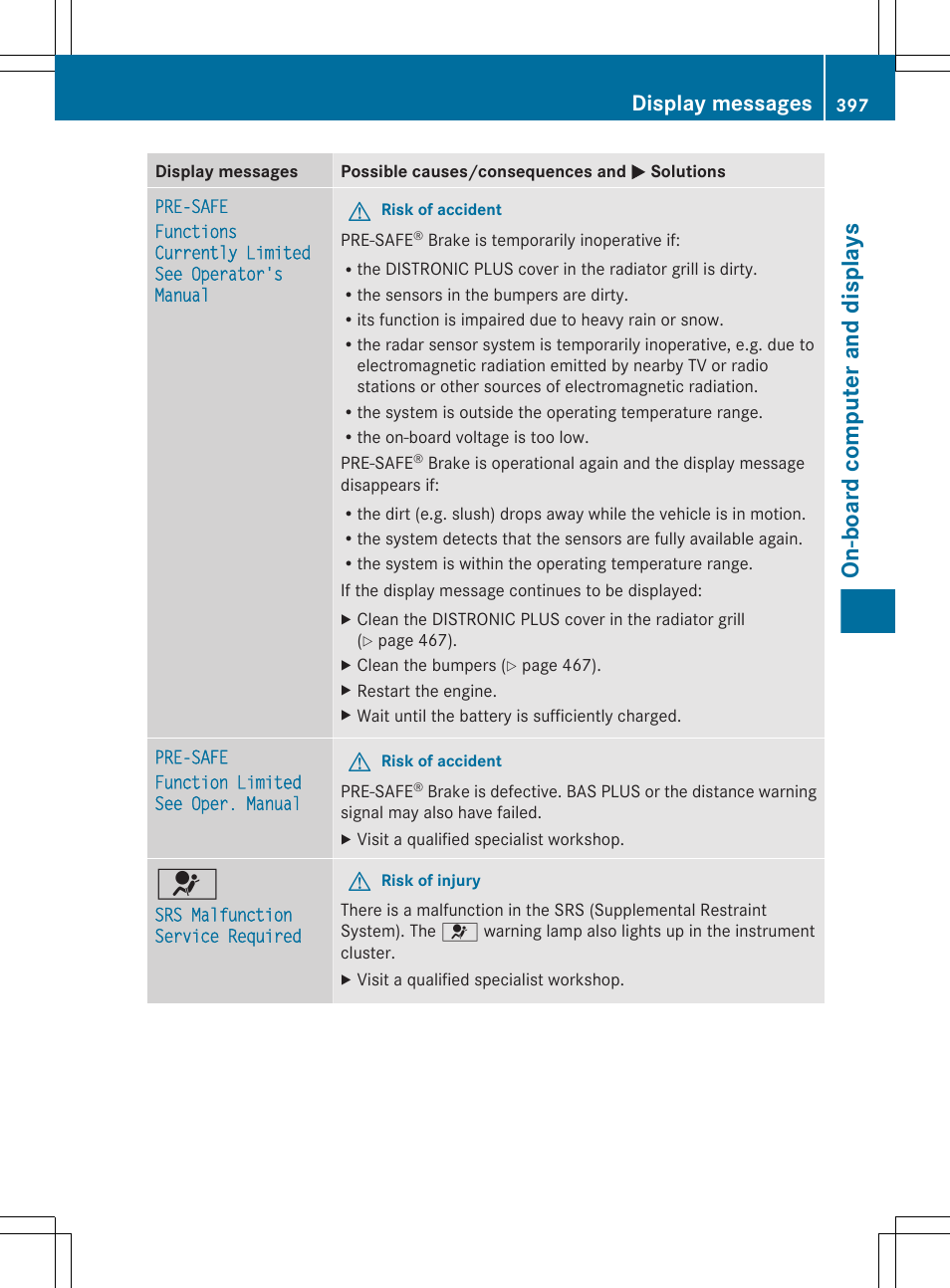 On-board computer and displays, Display messages | Mercedes-Benz S-Class 2012 User Manual | Page 399 / 536