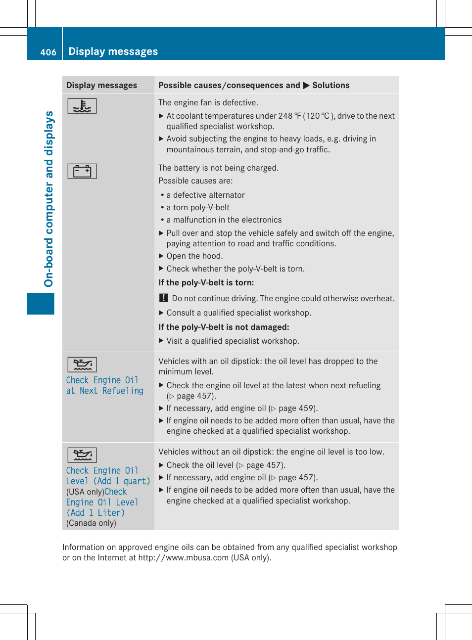 On-board computer and displays, Display messages | Mercedes-Benz S-Class 2012 User Manual | Page 408 / 536