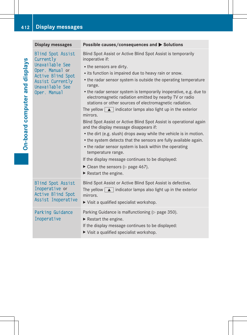 On-board computer and displays, Display messages | Mercedes-Benz S-Class 2012 User Manual | Page 414 / 536