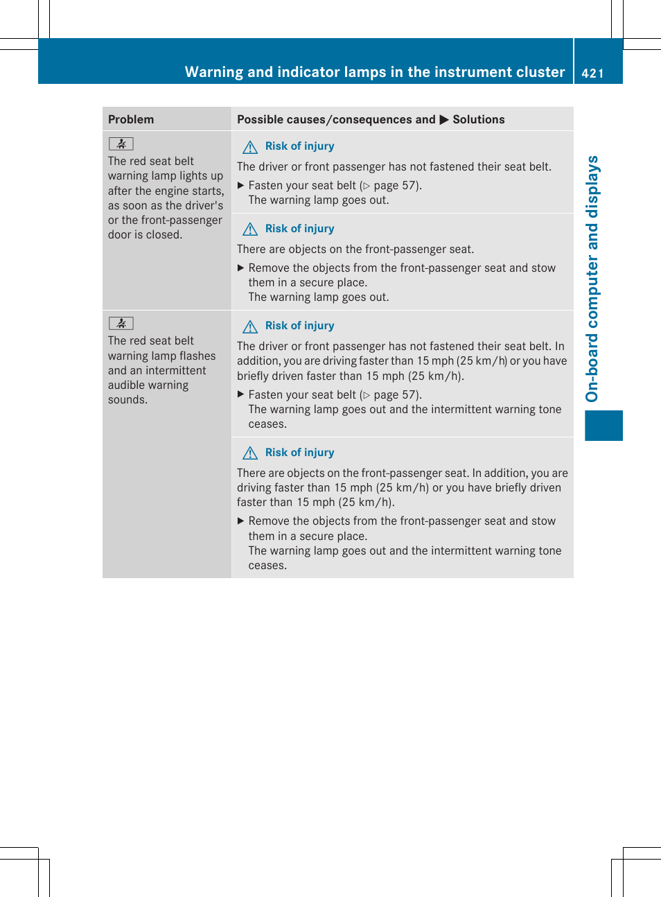 On-board computer and displays | Mercedes-Benz S-Class 2012 User Manual | Page 423 / 536