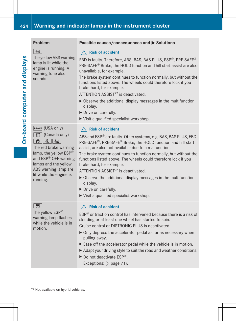 On-board computer and displays | Mercedes-Benz S-Class 2012 User Manual | Page 426 / 536