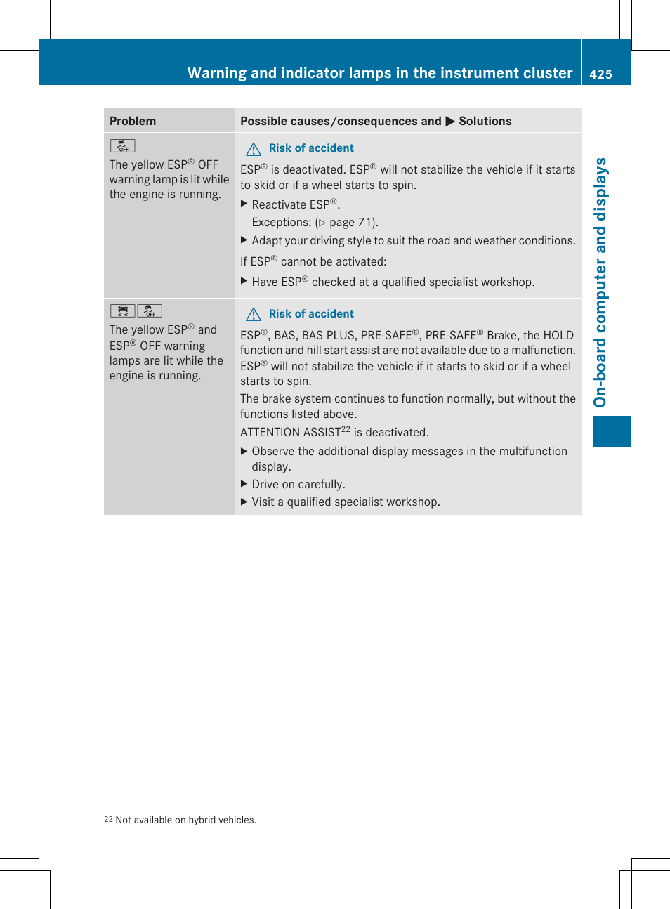 On-board computer and displays | Mercedes-Benz S-Class 2012 User Manual | Page 427 / 536
