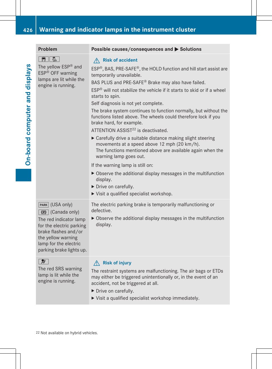 On-board computer and displays | Mercedes-Benz S-Class 2012 User Manual | Page 428 / 536