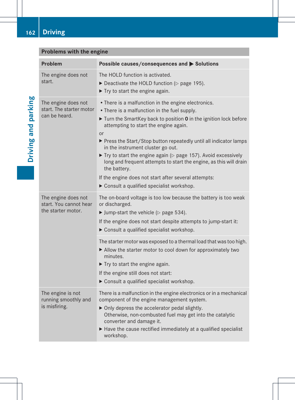 Driving and parking, Driving | Mercedes-Benz SL-Class 2013 Owners Manual User Manual | Page 164 / 590