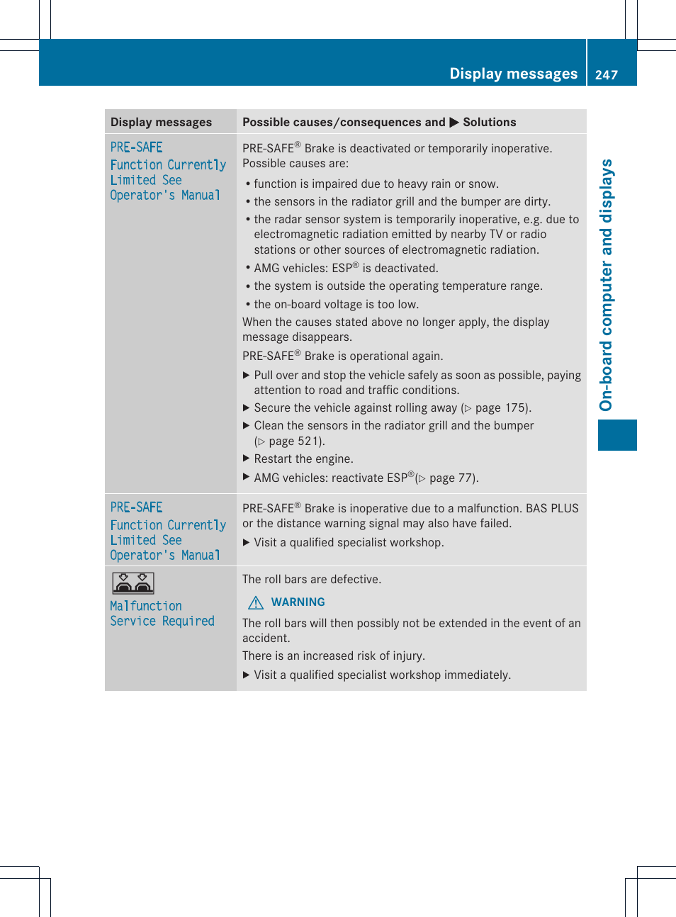On-boar d compu ter and displa ys, Display messages | Mercedes-Benz SL-Class 2013 Owners Manual User Manual | Page 249 / 590