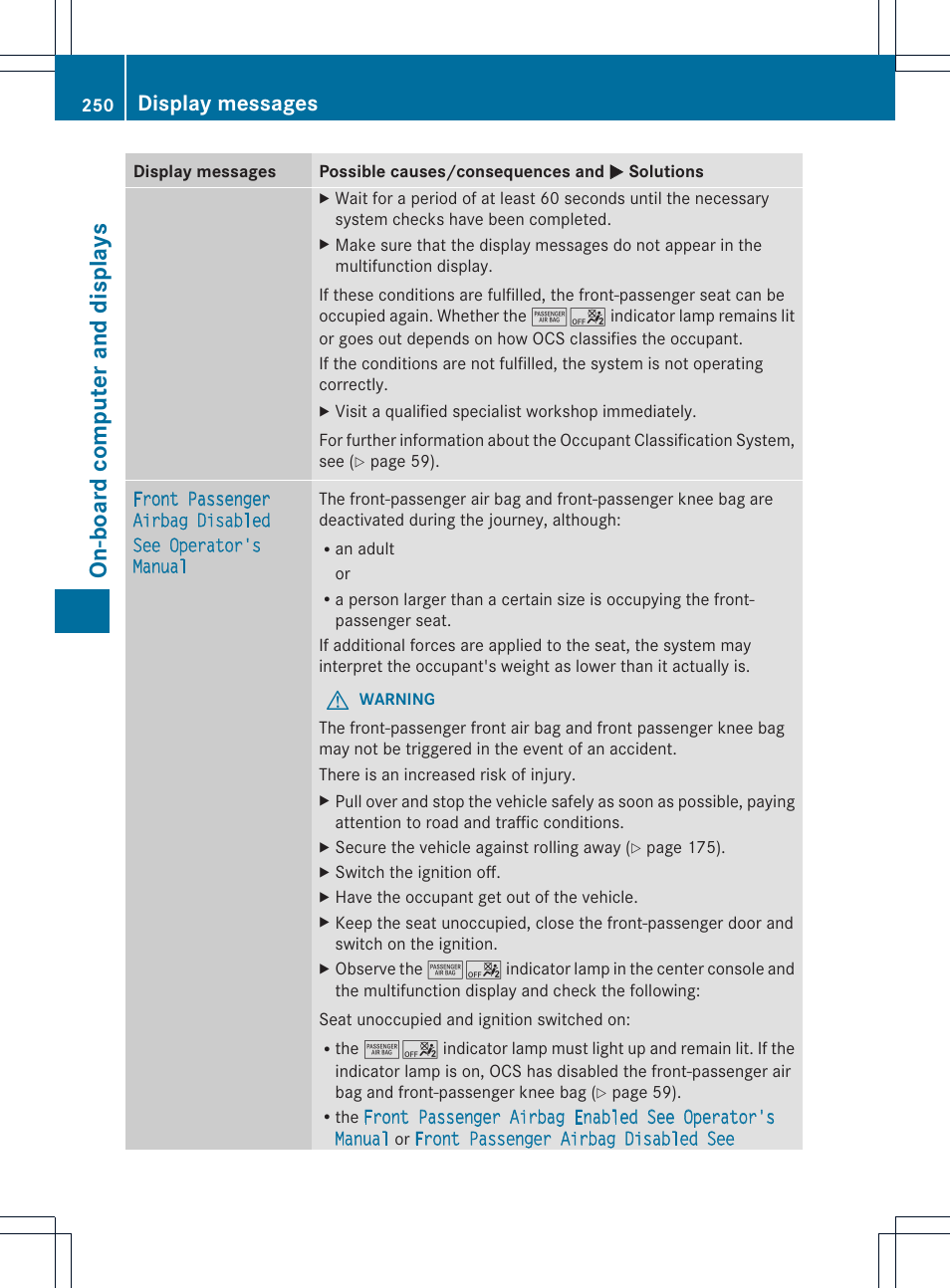 On-board computer and displays, Display messages | Mercedes-Benz SL-Class 2013 Owners Manual User Manual | Page 252 / 590