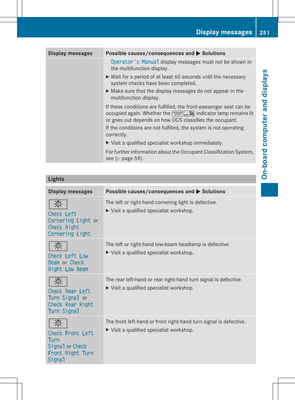 On-board computer and displays, Display messages | Mercedes-Benz SL-Class 2013 Owners Manual User Manual | Page 253 / 590