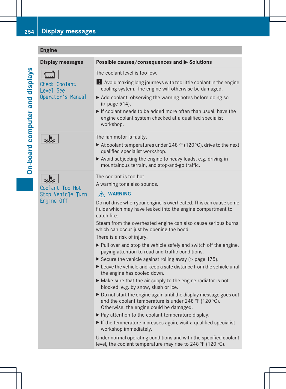 On-bo ard computer and displays, Display messages | Mercedes-Benz SL-Class 2013 Owners Manual User Manual | Page 256 / 590