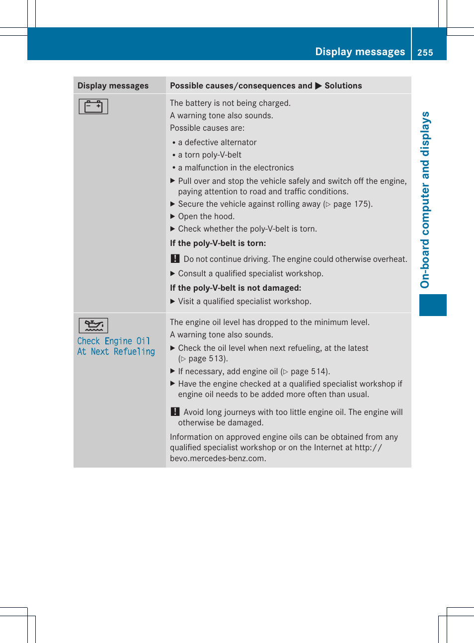 On-board computer and displays, Display messages | Mercedes-Benz SL-Class 2013 Owners Manual User Manual | Page 257 / 590