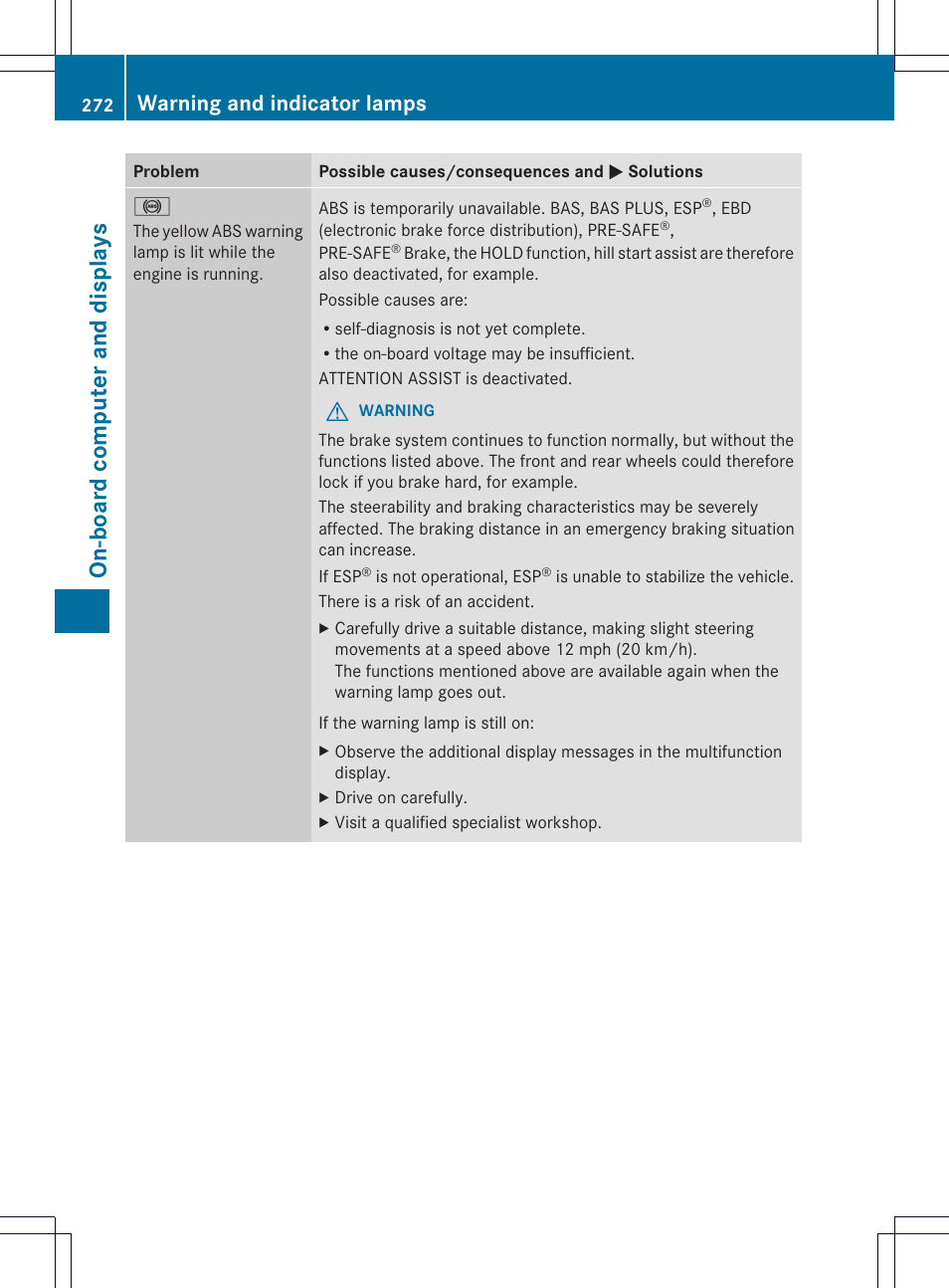 On-board computer and displays, Warning and indicator lamps | Mercedes-Benz SL-Class 2013 Owners Manual User Manual | Page 274 / 590