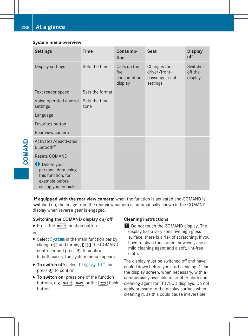Coman d, At a glance | Mercedes-Benz SL-Class 2013 Owners Manual User Manual | Page 290 / 590