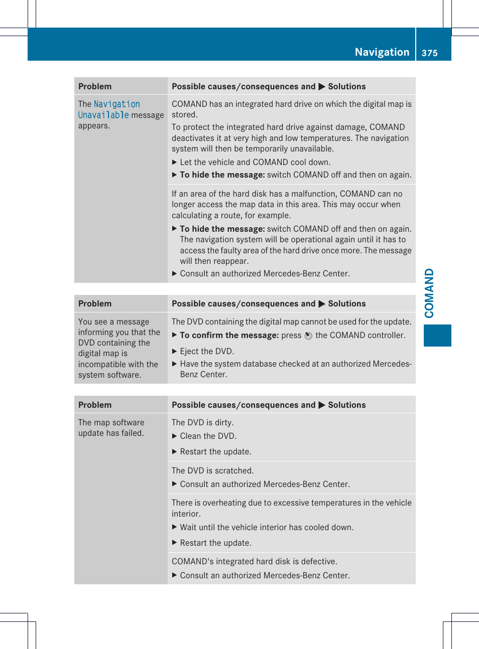 Comand, Navigation | Mercedes-Benz SL-Class 2013 Owners Manual User Manual | Page 377 / 590