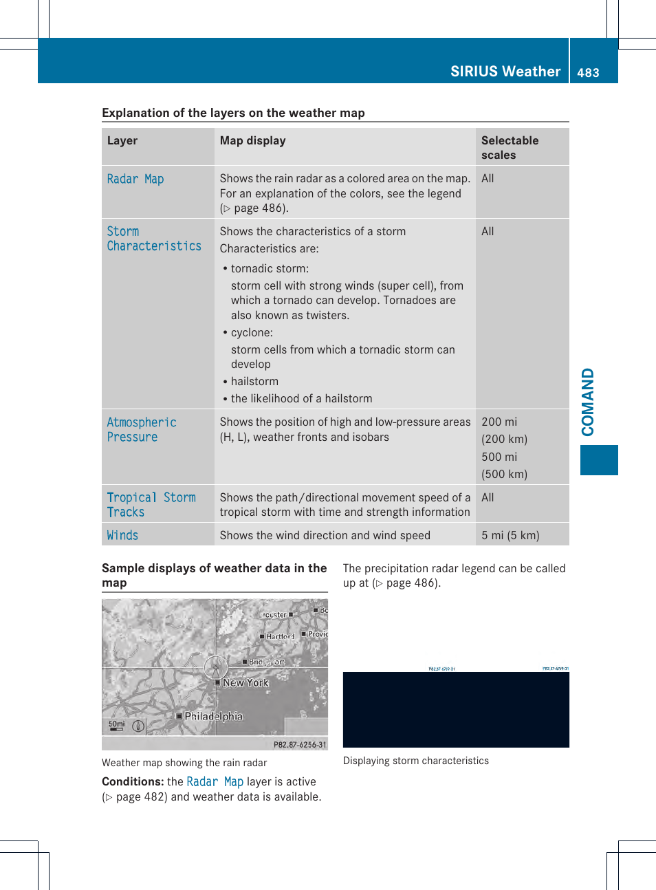 Comand, Sirius weather | Mercedes-Benz SL-Class 2013 Owners Manual User Manual | Page 485 / 590