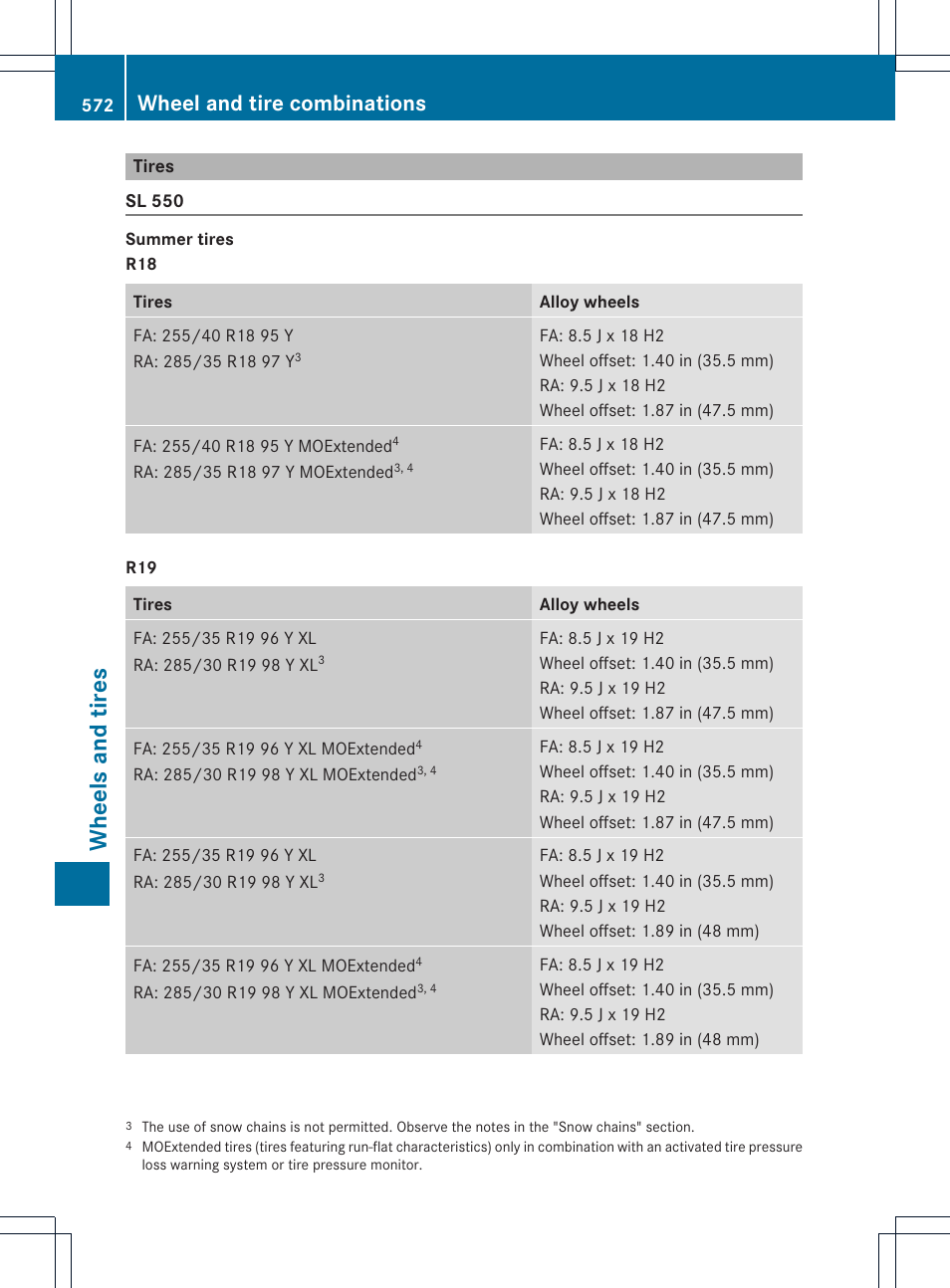 Wheels and tires, Wheel and tire combinations | Mercedes-Benz SL-Class 2013 Owners Manual User Manual | Page 574 / 590