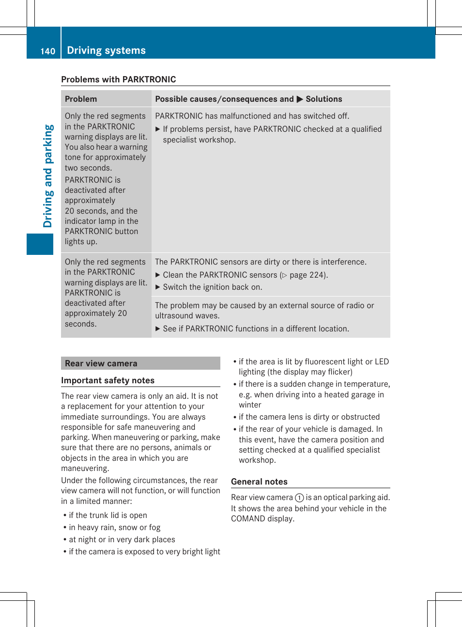 Driving and parking, Driving systems | Mercedes-Benz SLS-Class 2013 Owners Manual User Manual | Page 142 / 286