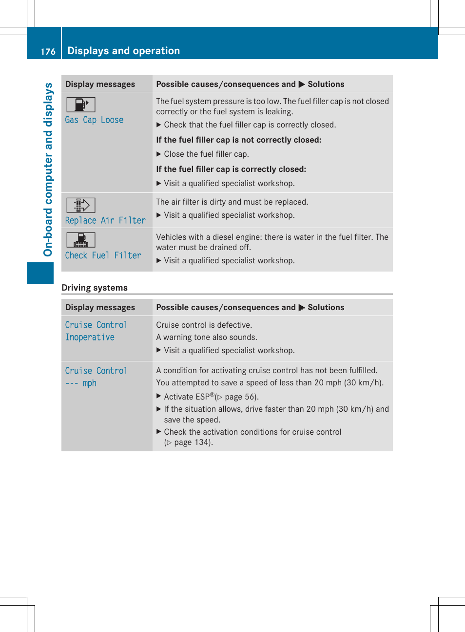 On-b oard comput er and display s, Displays and operation | Mercedes-Benz SLS-Class 2013 Owners Manual User Manual | Page 178 / 286