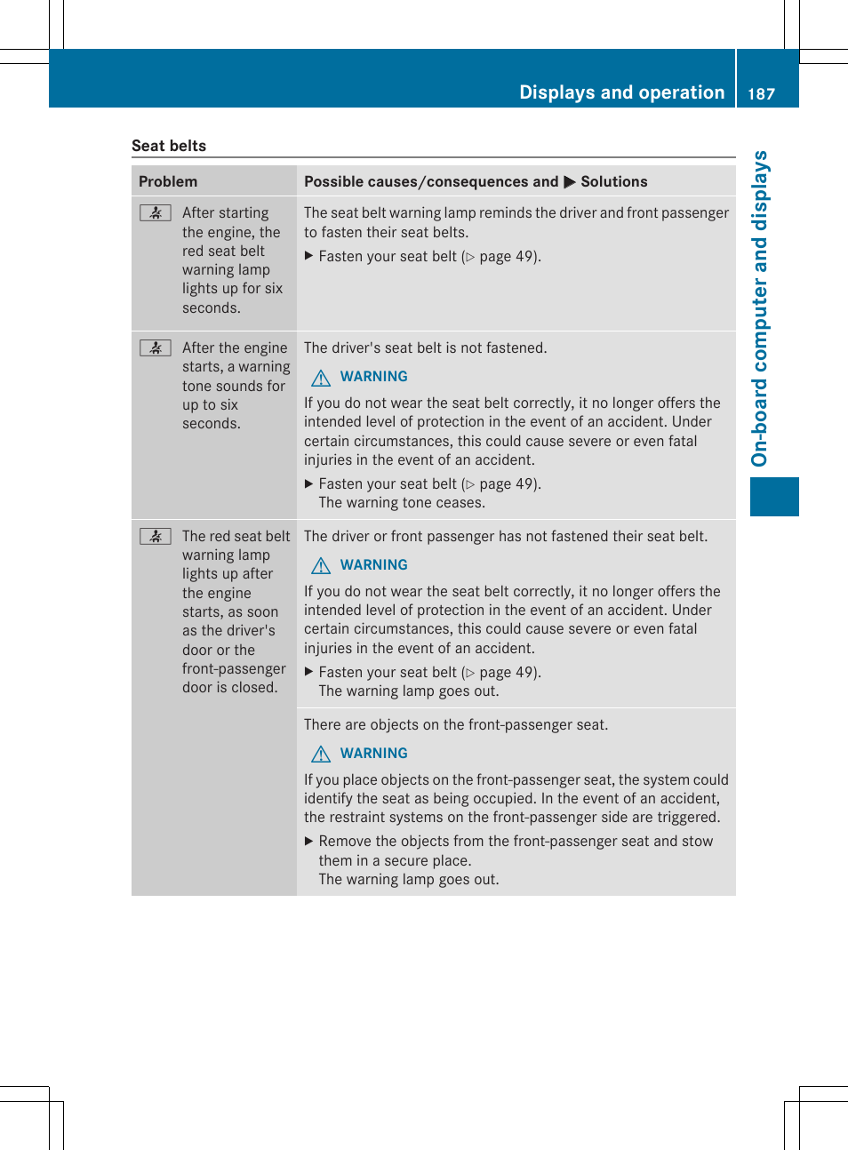 On-board computer and displays, Displays and operation | Mercedes-Benz SLS-Class 2013 Owners Manual User Manual | Page 189 / 286