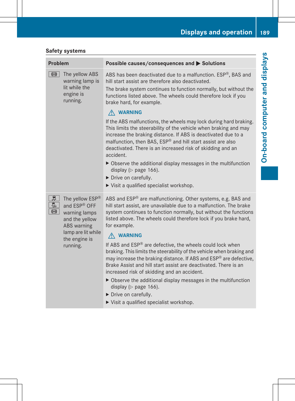 On-board computer and displays, Displays and operation | Mercedes-Benz SLS-Class 2013 Owners Manual User Manual | Page 191 / 286