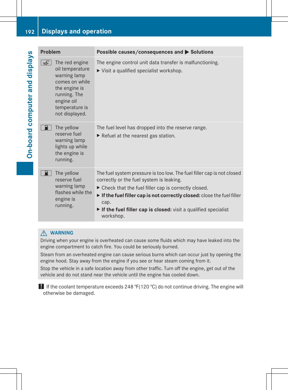 On-board computer and displays, Displays and operation | Mercedes-Benz SLS-Class 2013 Owners Manual User Manual | Page 194 / 286