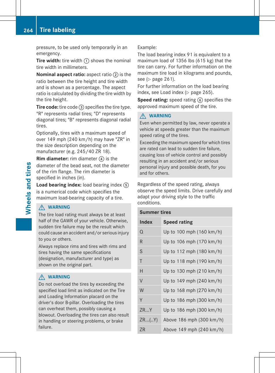 Wheels and tires, Tire labeling | Mercedes-Benz SLS-Class 2013 Owners Manual User Manual | Page 266 / 286