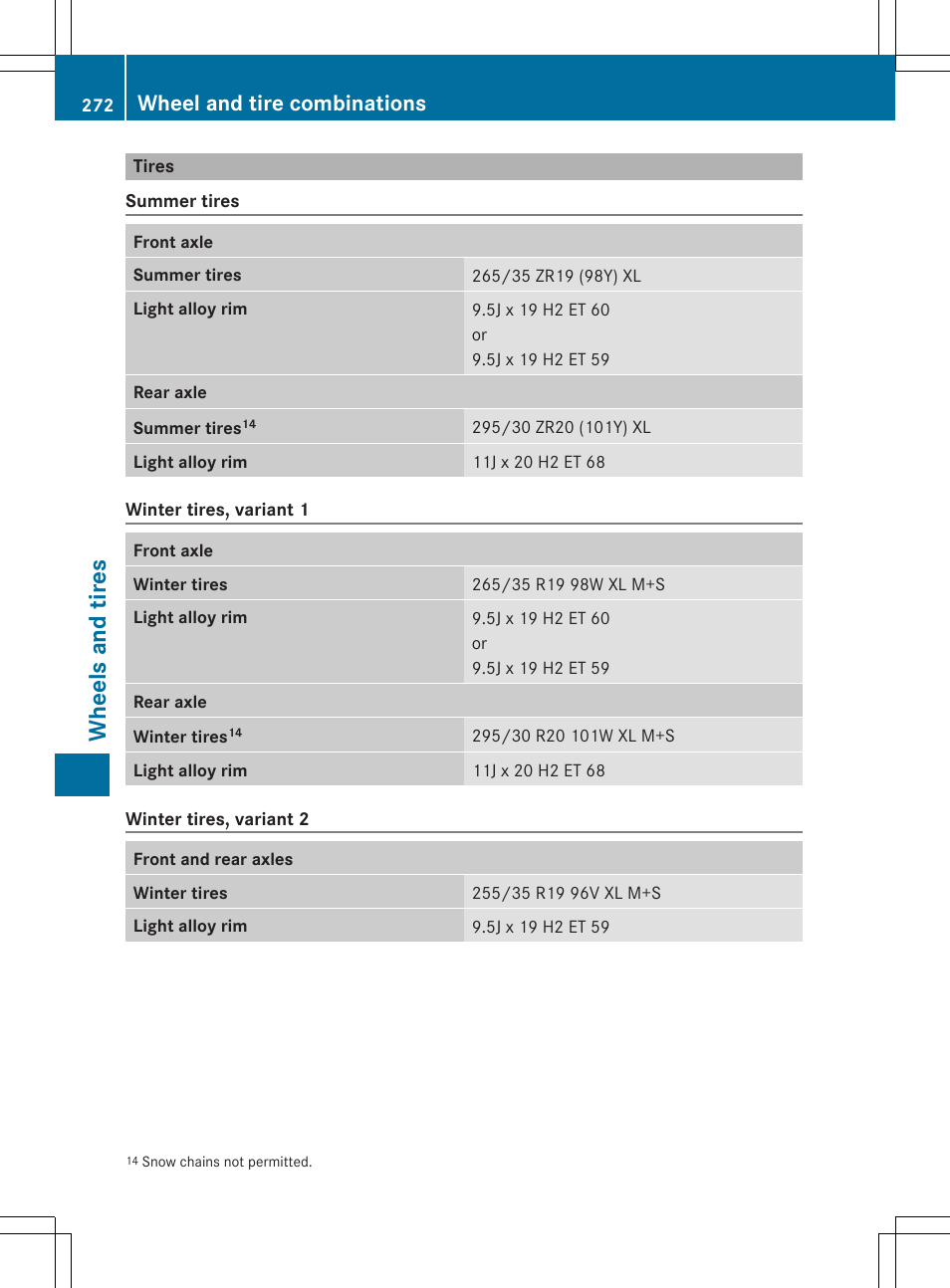 Whe el s and tire s, Wheel and tire combinations | Mercedes-Benz SLS-Class 2013 Owners Manual User Manual | Page 274 / 286