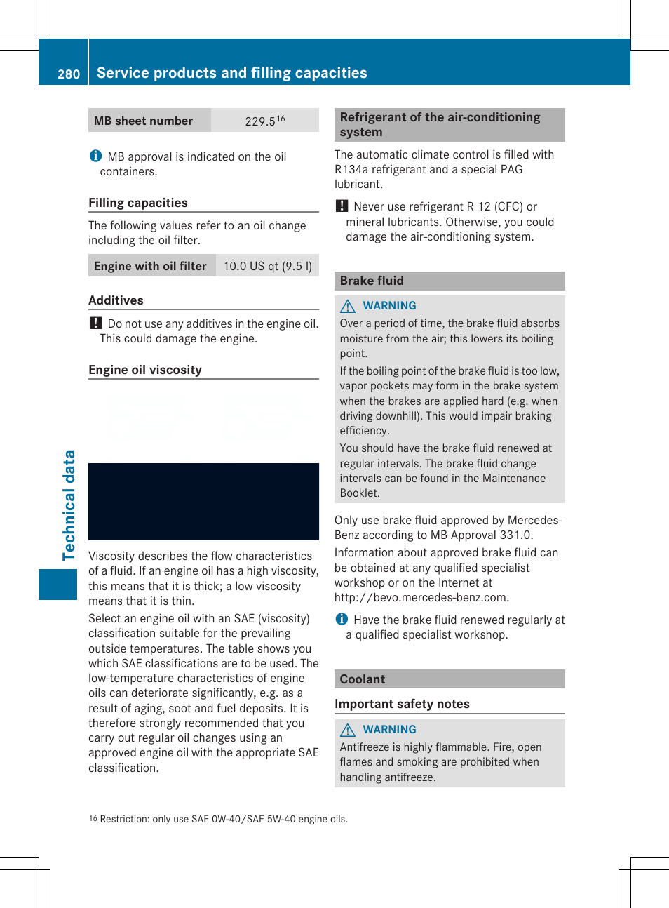 Techn ical data, Service products and filling capacities | Mercedes-Benz SLS-Class 2013 Owners Manual User Manual | Page 282 / 286
