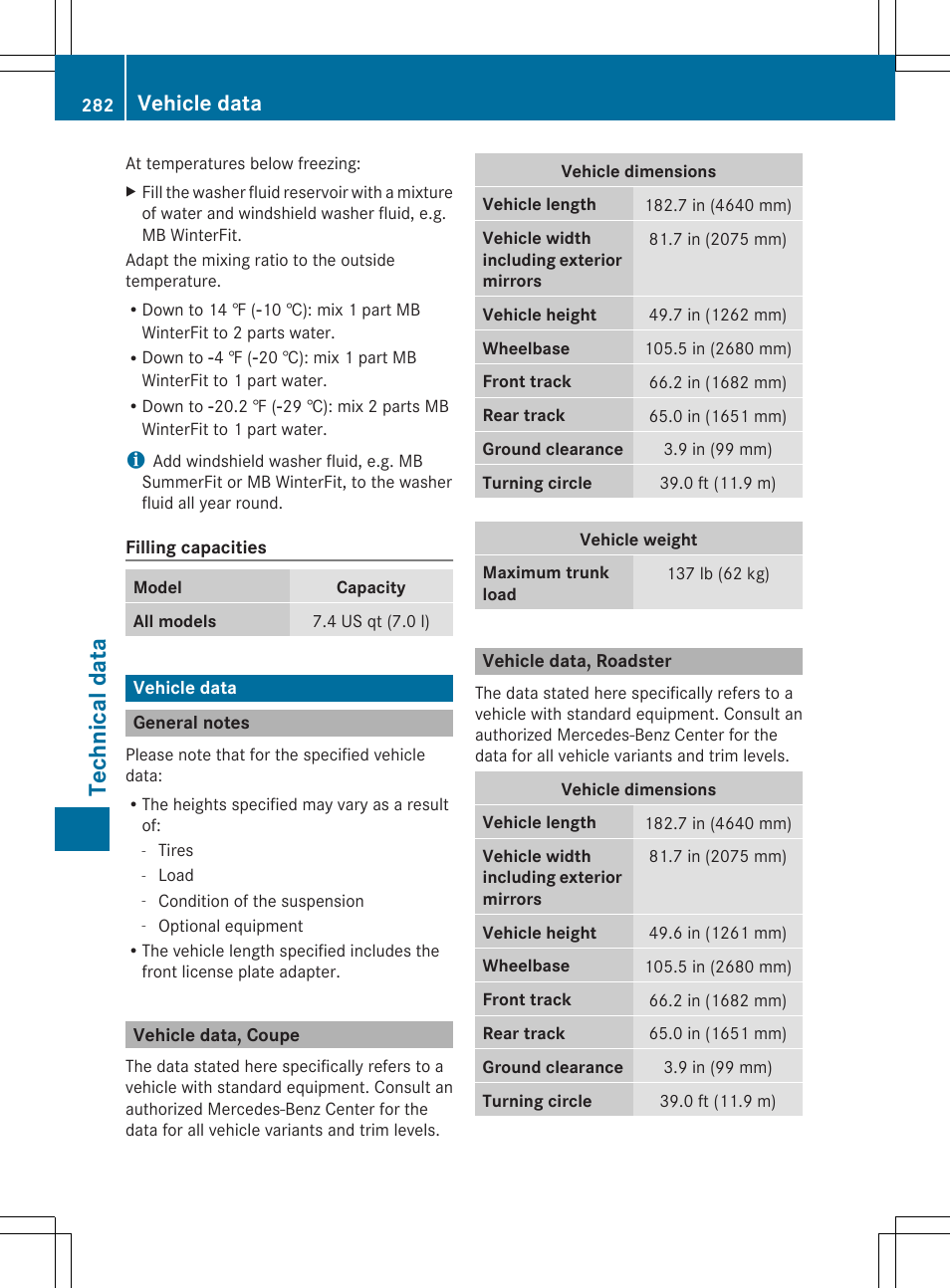 Tec hni ca ldata, Vehicle data | Mercedes-Benz SLS-Class 2013 Owners Manual User Manual | Page 284 / 286